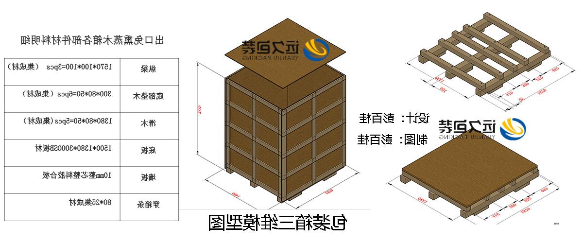 <a href='http://z.foqingxuan.com/'>买球平台</a>的设计需要考虑流通环境和经济性